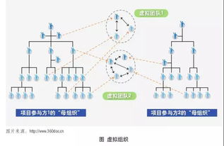 智慧牧業(yè)，云領未來 江西柯恩牧業(yè)集團企業(yè)網絡技術服務全面升級
